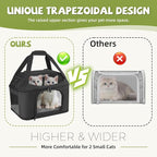 Premium Cat Carrier for Pets Up to 20 Lbs, Cat Travel Bag Soft-Sided Backpack - Image 4