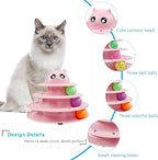 UPSKY Cat Toy Roller 3-Level Turntable Cat Toy Balls - Image 4