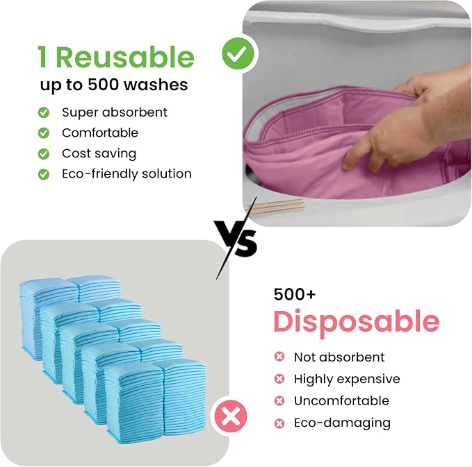 IMPROVIA® Washable Underpads, Heavy Absorbency Reusable Incontinence Pads - Image 6