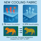 Cooling Pad for Large Dog, Instant Pet Cool Mat, Comfortable Cool Pet Mat for - Image 4