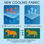 Cooling Pad for Large Dog, Instant Pet Cool Mat, Comfortable Cool Pet Mat for - Image 4