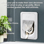 Smart Electronic Pet Door, Automatic Cat Dog Door - Image 2