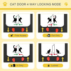 Cat Door for Interior Door and Exterior Door, 4 Way Locking Cat Door - Image 3