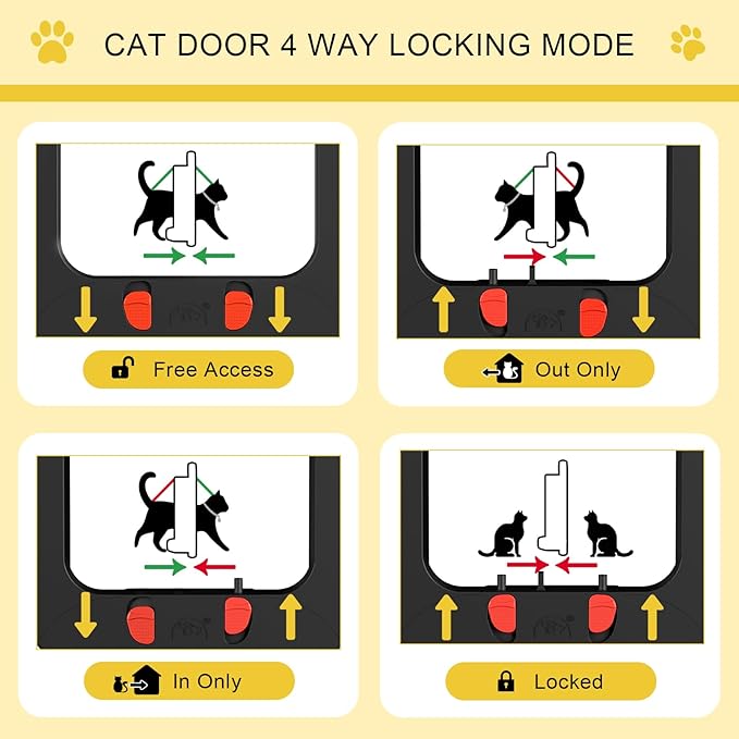 Cat Door for Interior Door and Exterior Door, 4 Way Locking Cat Door - Image 3