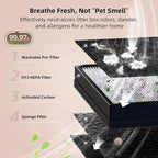 uahpet Air Purifier Slim Replacement Filter 1 Pack, True HEPA Replacement - Image 3