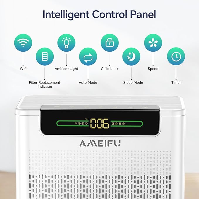 Air Purifiers for Home Large Room Up to 3000 ft², Pet Air Purifier - Image 8