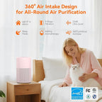 AIRROMI Pets Air Purifier for Home Allergies, - Image 2