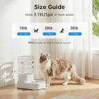 PAWGETHER® Gravity Automatic Pet Water Dispenser - Image 5