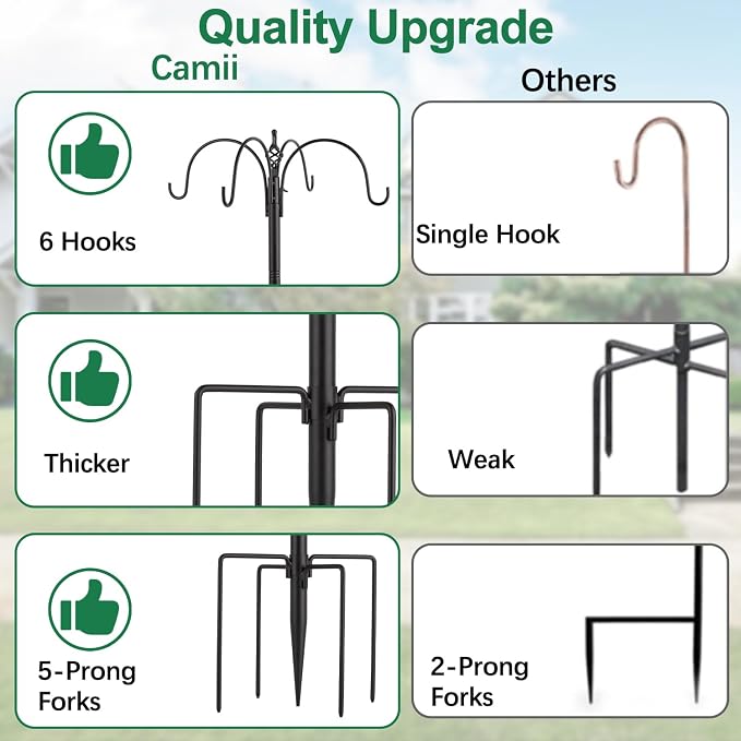 Camii 103 in Bird Feeding Station Kit, 6-Hook Wild Bird Feeder Stand Pole - Image 3