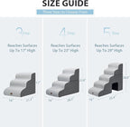 Dog Stairs for High Beds with Tunnel, 5-Step Dog Steps for Small Dogs and Cats - Image 7