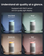 SwitchBot Air Purifiers for Home Large Room - Image 9