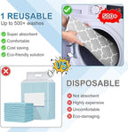 OUTCREATOR® Washable Bed Pads 34" x 56", Incontinence Mattress Protector - Image 6