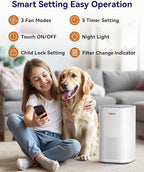 Air Purifiers for Home Large Room up to 1500ft², Tailulu H13 True HEPA Air - Image 3