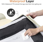 Medium Large Dog Bed Orthopedic Washable: Beds Bolster Medium Large Sized Dog - Image 4