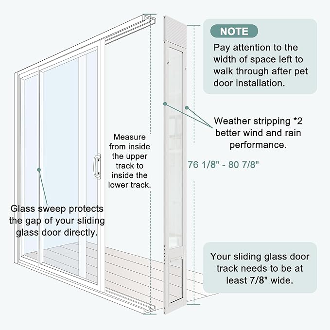 Doggie Door Insert for Sliding Glass Doors, Adjustable Height 76 1/8"-80 7/8" - Image 3