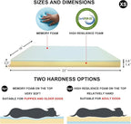 Hard-Wearing Orthopedic Dog Bed - Image 2