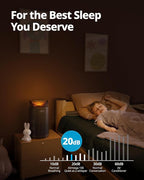 COWAY Air Purifiers for Bedroom Home up to 810 ft², HEPA Filter for Smoke - Image 7