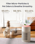 SwitchBot Air Purifiers for Home Large Room - Image 4