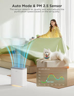 GoveeLife Smart Air Purifier for Home Large Rooms, Covers up to 1046 ft² - Image 2