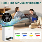 Smart WiFi HEPA Air Purifier for Home Large Room up to 1226 Ft², PM2.5 Display - Image 5