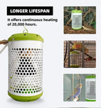 SYSAI Smart Bird Cage Heater - Image 5
