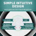 GermGuardian Airsafe+ XL Intelligent Air Purifier - Image 4