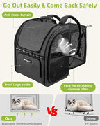 Cat Carrier Backpacks with Expandable Breathable Mesh, Pet Carrier Backpack - Image 4