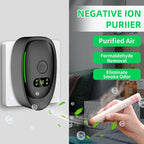 Plug In Air Purifier - Image 7
