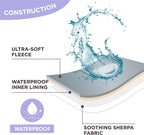 LE SURE Waterproof Puppy Blanket - Image 4
