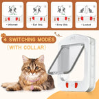 HIDROSIL Cat Door, Pet Door - Image 5