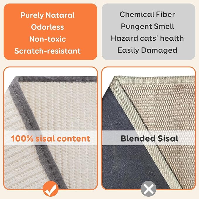Cat Scratcher Mat, Interchangeable Part - Image 4
