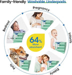 Noovirum® Washable Underpads, Kids & Pets - Image 6