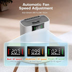 Air Purifier for Large Room up to 2300 Sq Ft, Honeyuan Air Purifiers for Pets - Image 4