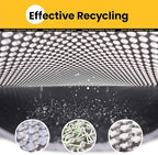 Cat Litter Mat, Upgrade Super Waterproof Back Layer Litter Box Mat, Non Slip - Image 7