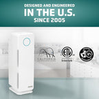 GermGuardian Air Purifier for Homes - Image 4