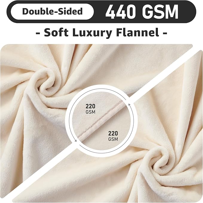 LOOBANI Waterproof Blanket for Bed: Reversible Soft Flannel King Size Bed - Image 7