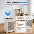 Air Purifier for Home Large Room up to 3000 ft², Dr.Prepare HEPA Double-Sided - Image 5