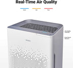 WINIX AM90 Air Purifier for Home Large Room Up to 1740 Ft² in 1 Hr - Image 6