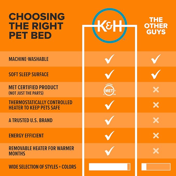 K&H Pet Products Heated Cat Bed Indoor, Thermo-Snuggle Cup Bomber Soft Heated - Image 5