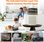 AIRROMI HEPA Air Purifier for Bedroom&Home, Pet Air Purifier for Home Pets - Image 5