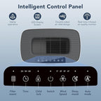 MORENTO Air Purifiers for Home Large Room up to 1076 Sq Ft - Image 7