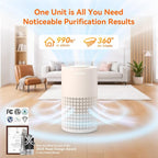 AIRROMI Air Purifier for Bedroom - Image 2