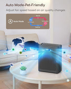 Afloia Air Purifier for Home Large Room Bedroom Up to 2000Ft² - Image 4