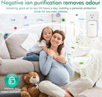 Air Ionizers (4 Pack）- Plug In Negative Ion Air Purifiers - Image 6