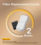 Cat Water Fountain Filters: 12Pack Replacement Pet Fountain Filter of 12 Carbon - Image 5