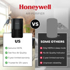 Honeywell Allergen Plus Compact HEPA Small Room Air Purifiers - Image 11
