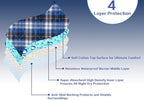 Non-Slip Bed Pads for Incontinence Washable, Waterproof Bed Pads, Adult - Image 5