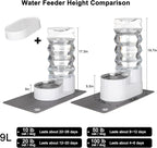 RIZZARI Large Water Dispenser for Dogs: 9L Automatic Stainless Steel Gravity - Image 4