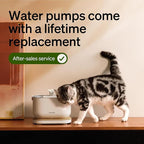 PETLIBRO Offical Cat Water Fountain Pump, Easy Replacement - Image 5