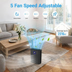 Air Purifiers for Home Large Room Up to 2216 Ft², Cobectal Pet Air Cleaner - Image 6